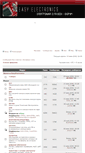 Mobile Screenshot of forum.easyelectronics.ru